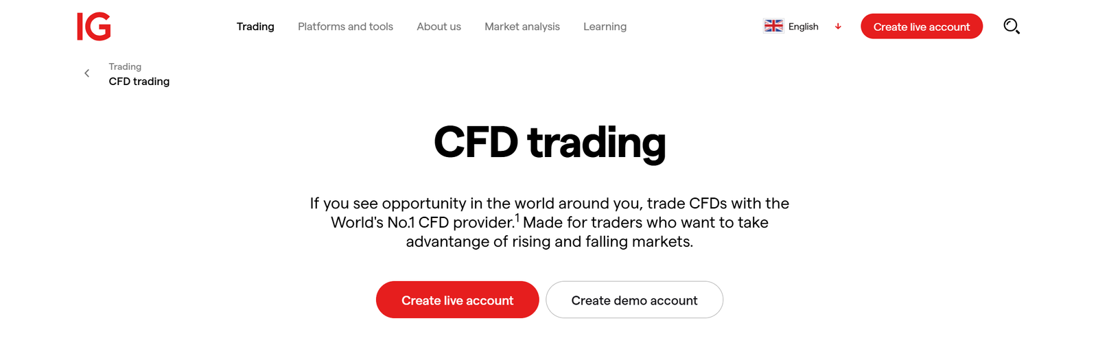IG CFD trading platform