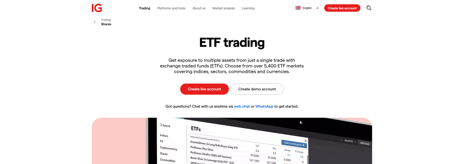 IG ETF broker UK.