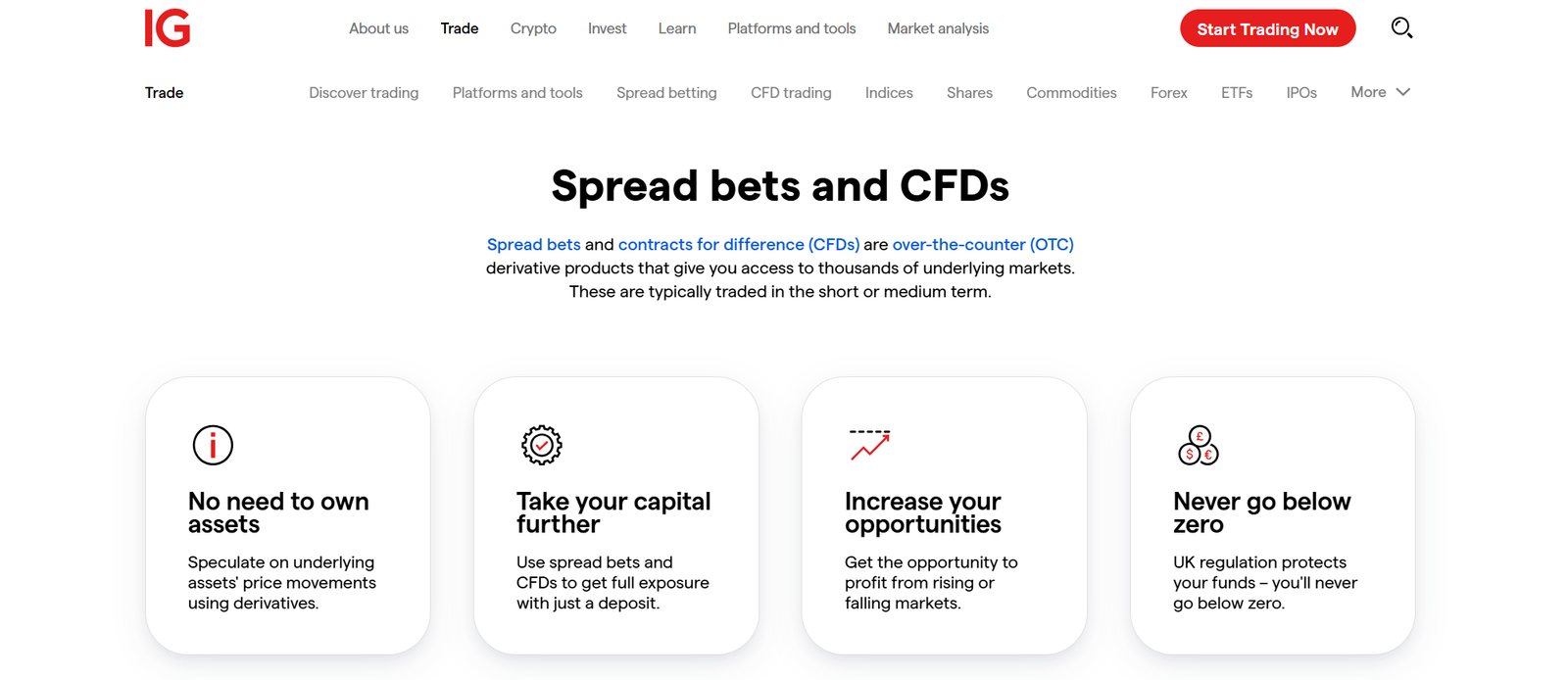 IG day trading broker UK