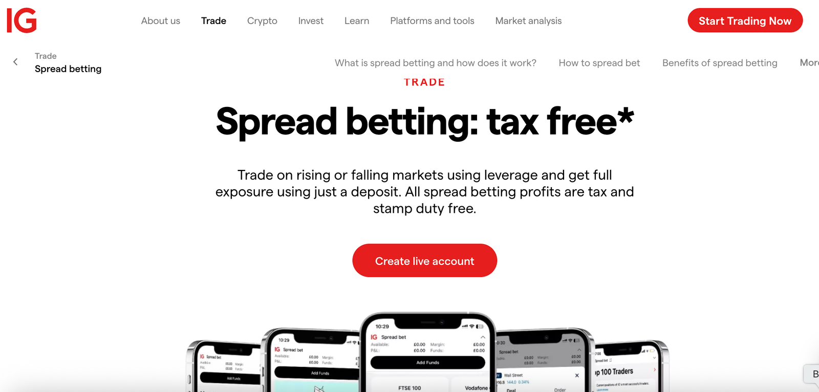IG spread betting platform UK