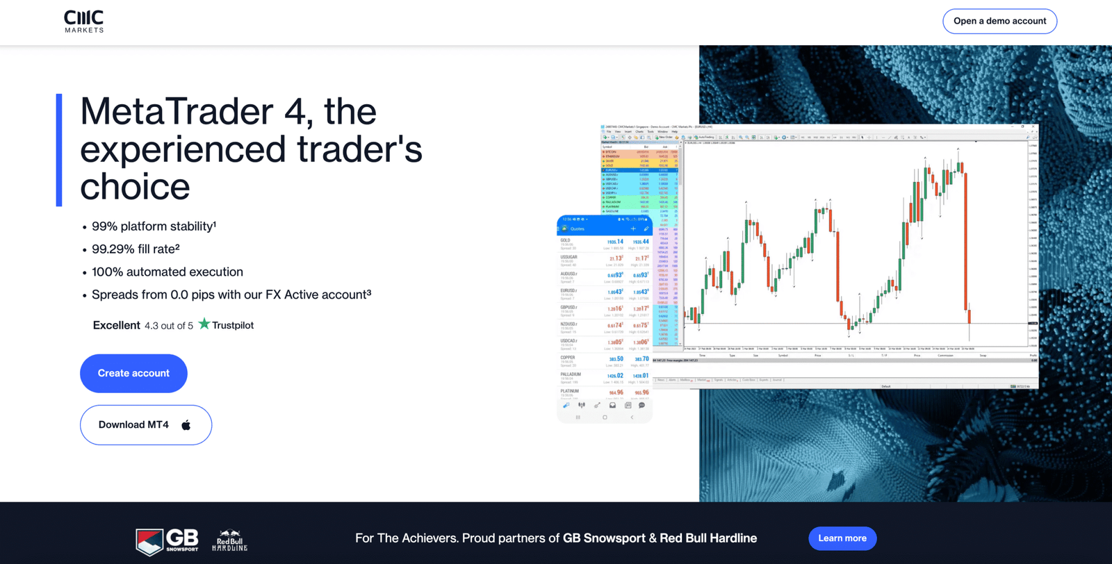 CMC Markets UK MT4 broker.