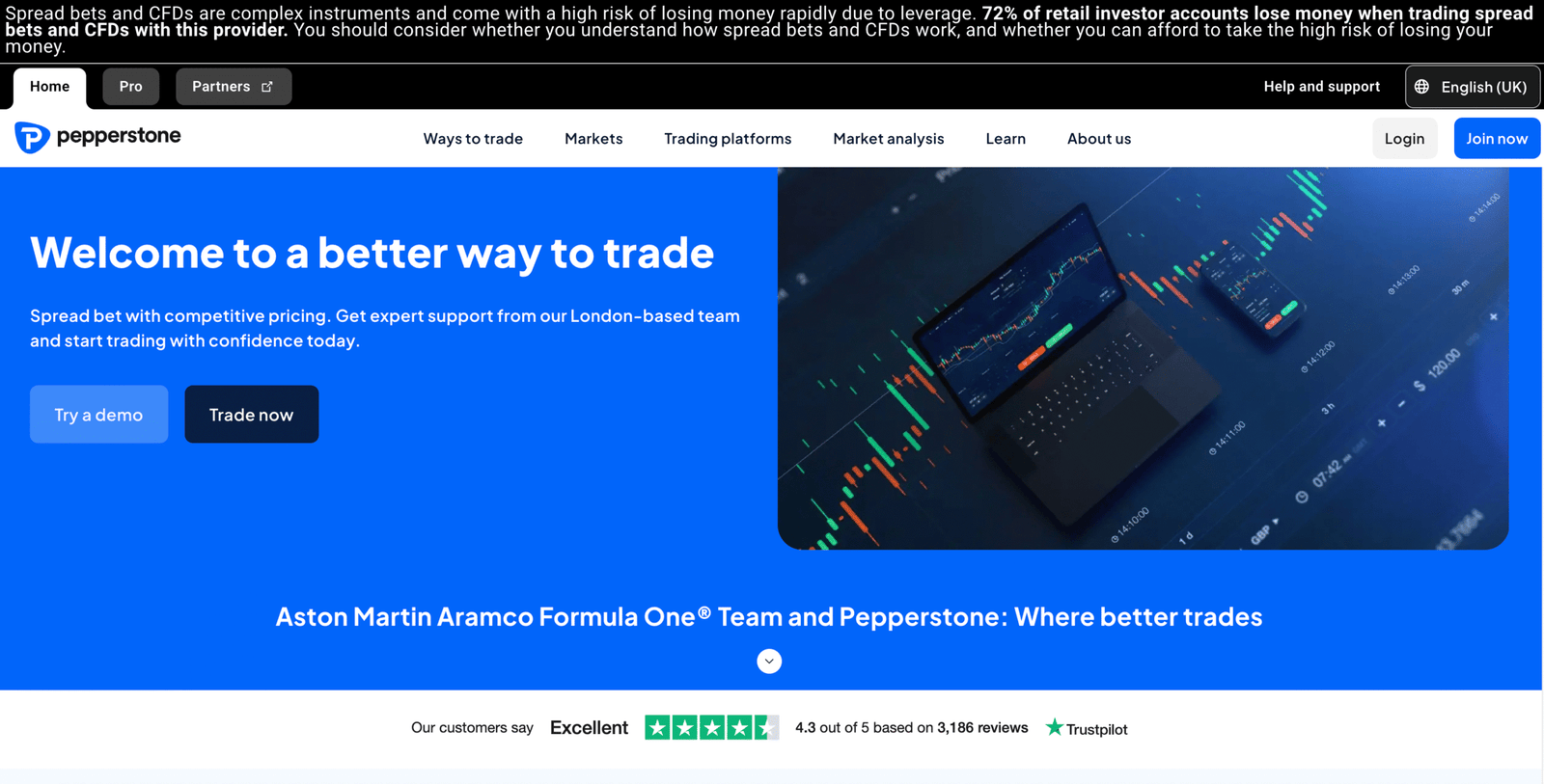 Pepeprstone login page