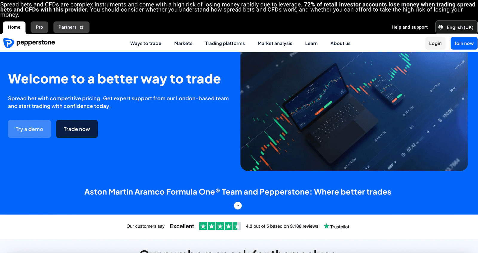 Pepperstone UK copy trading platform.