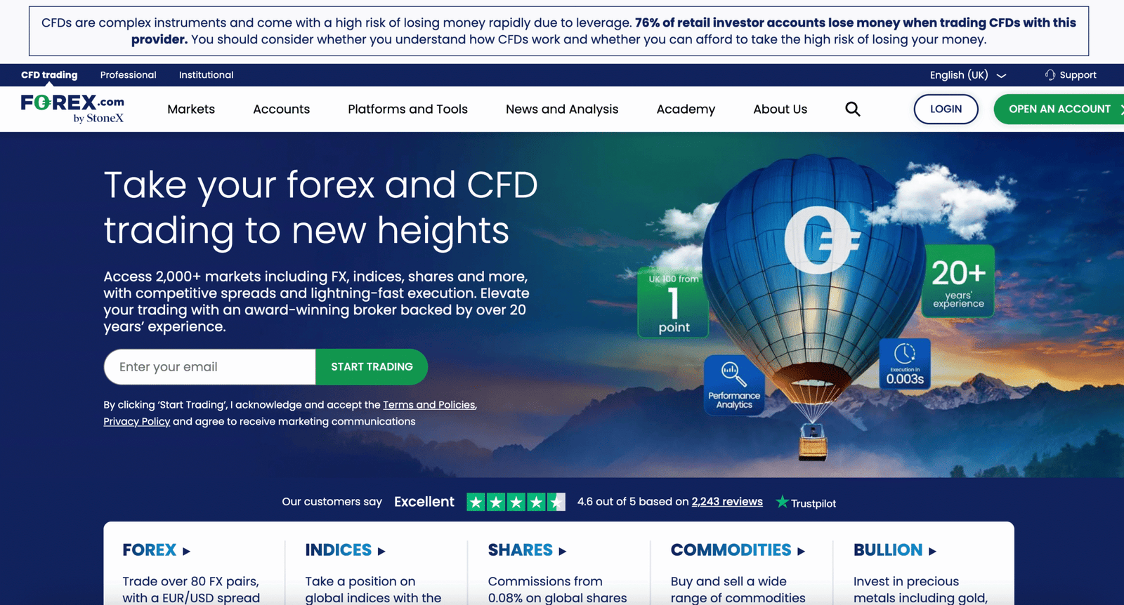 Forex.com UK broker.