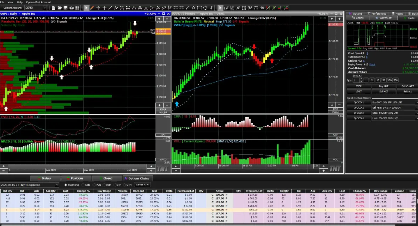 What is trading and how does it work in the UK?
