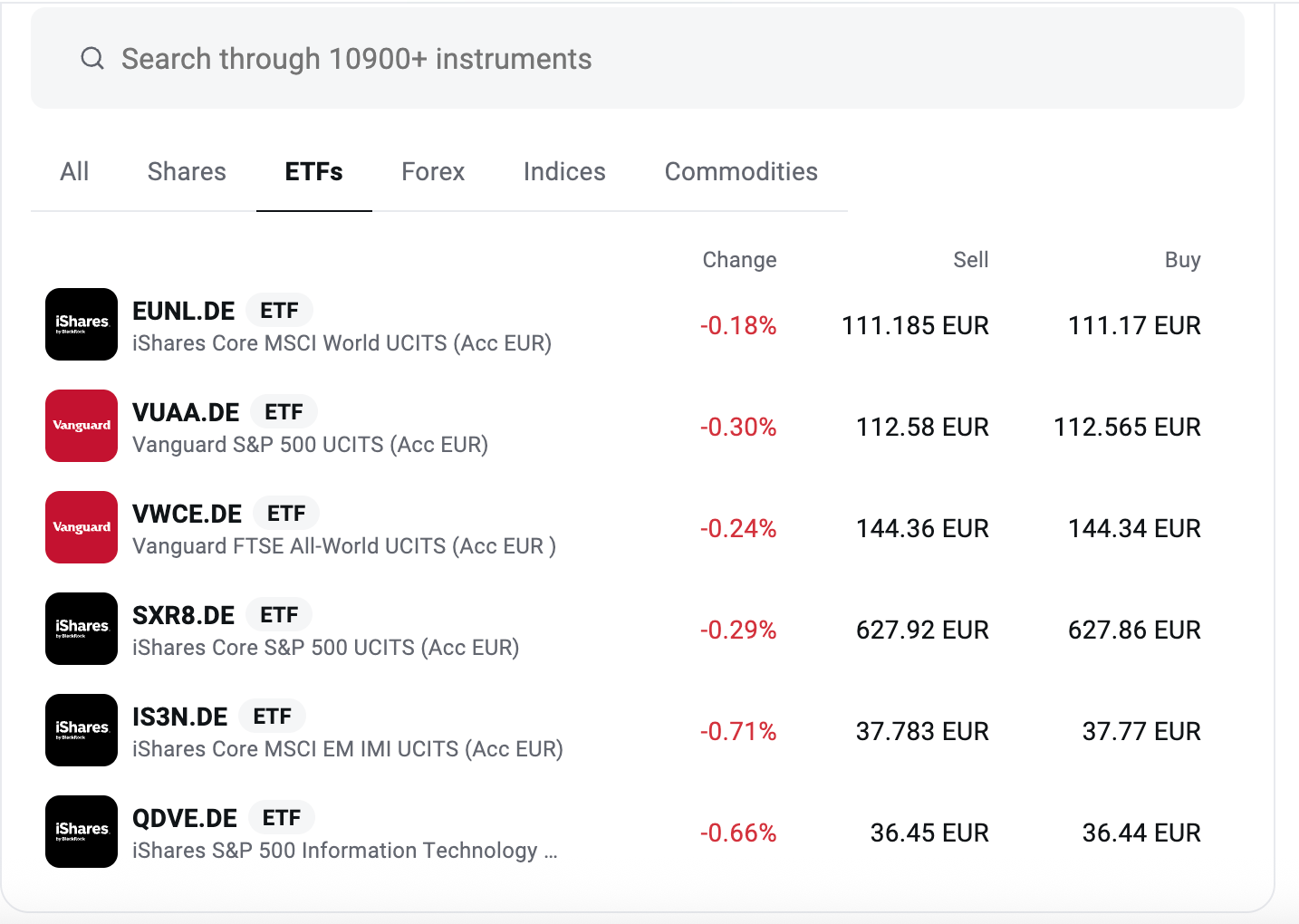 ETFs available on XTB