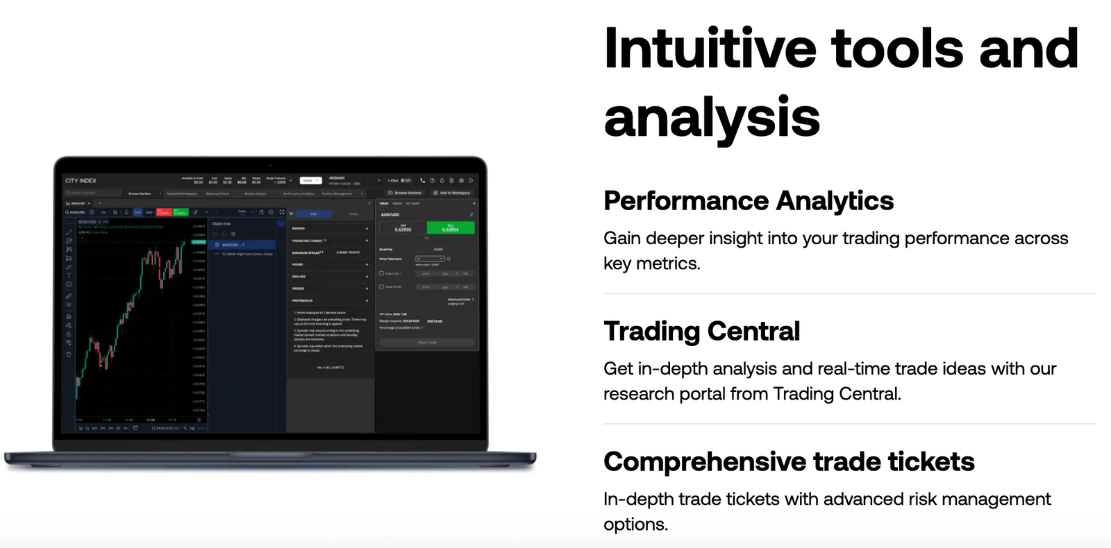 city index we trader