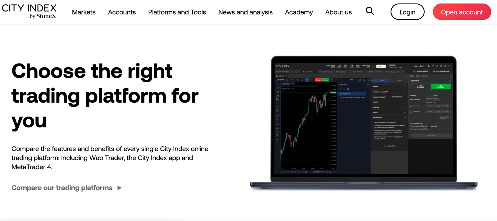 City Index trading platforms page