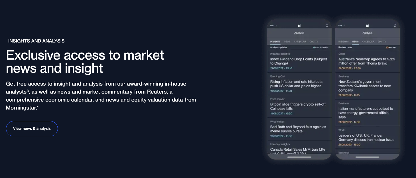 CMC Markets insights and analysis page