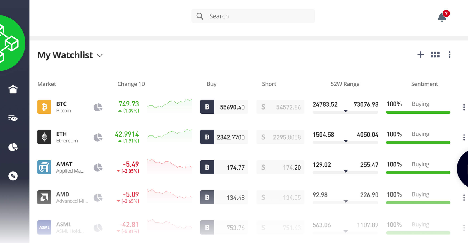 etoro crypto exchange