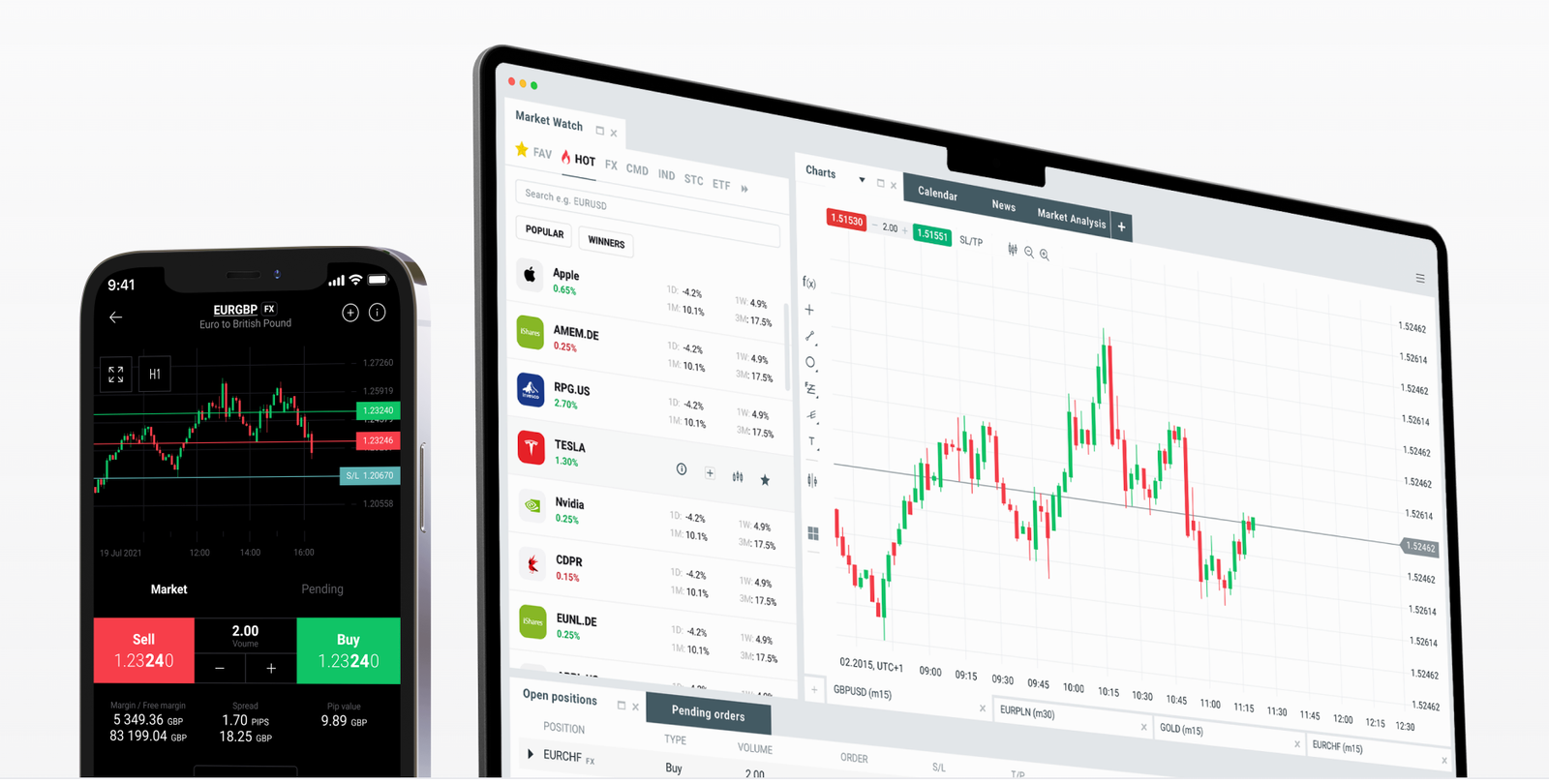 XTB trading platform.
