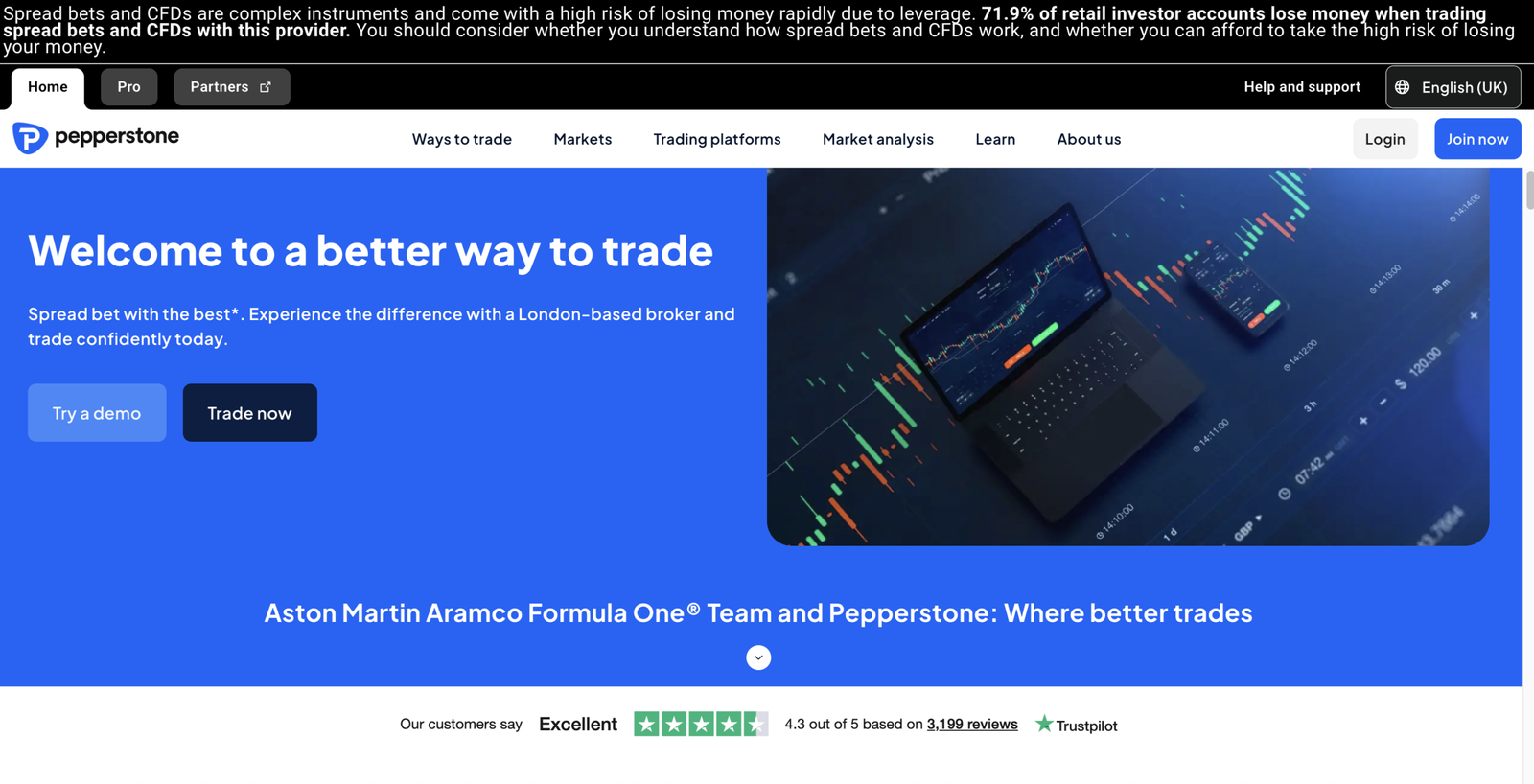 Pepperstone UK futures trading platform
