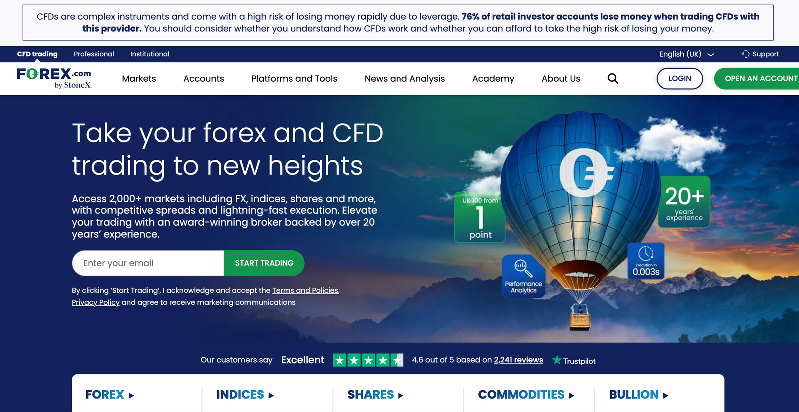 Forex.com UK mt5 broker
