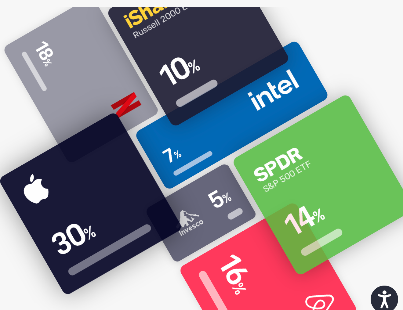 Asset coverage etoro vs robinhood uk