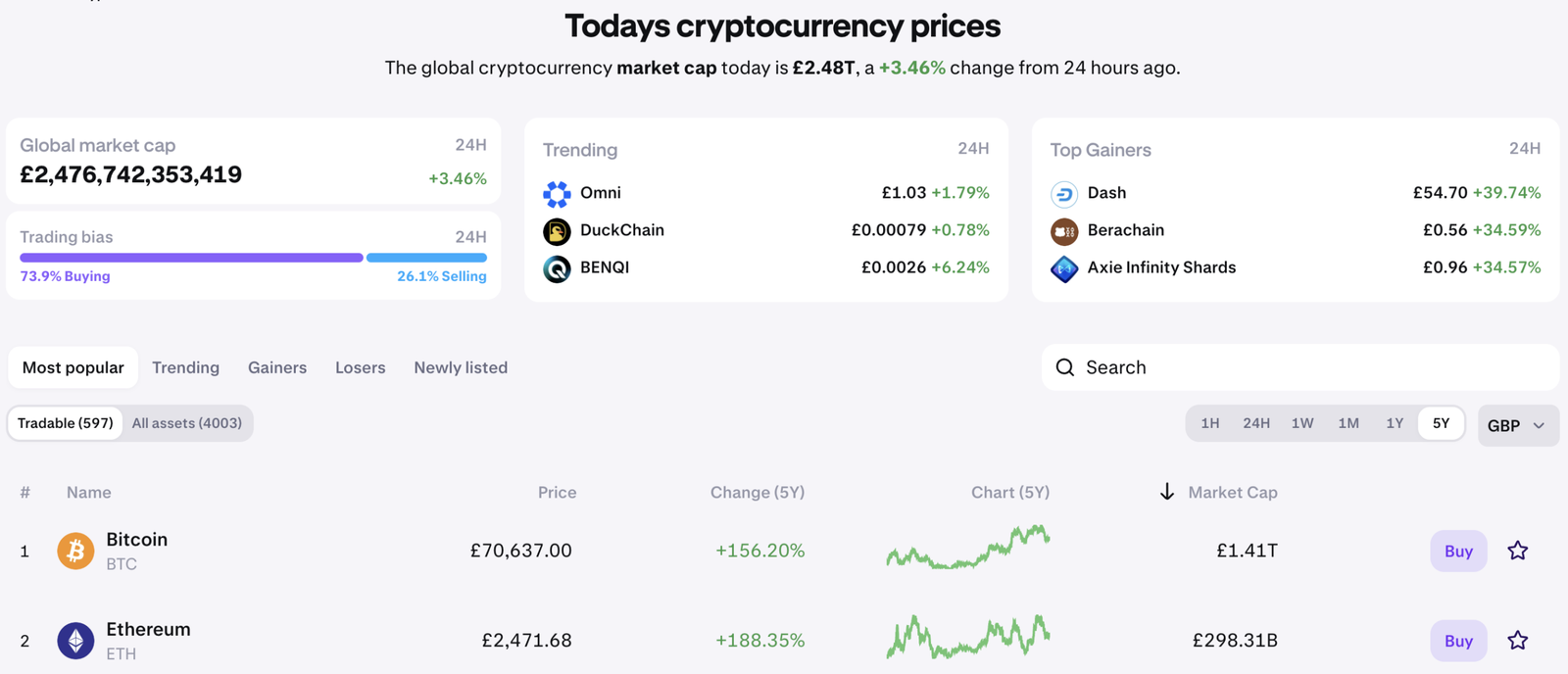 assets comparison etoro vs kraken