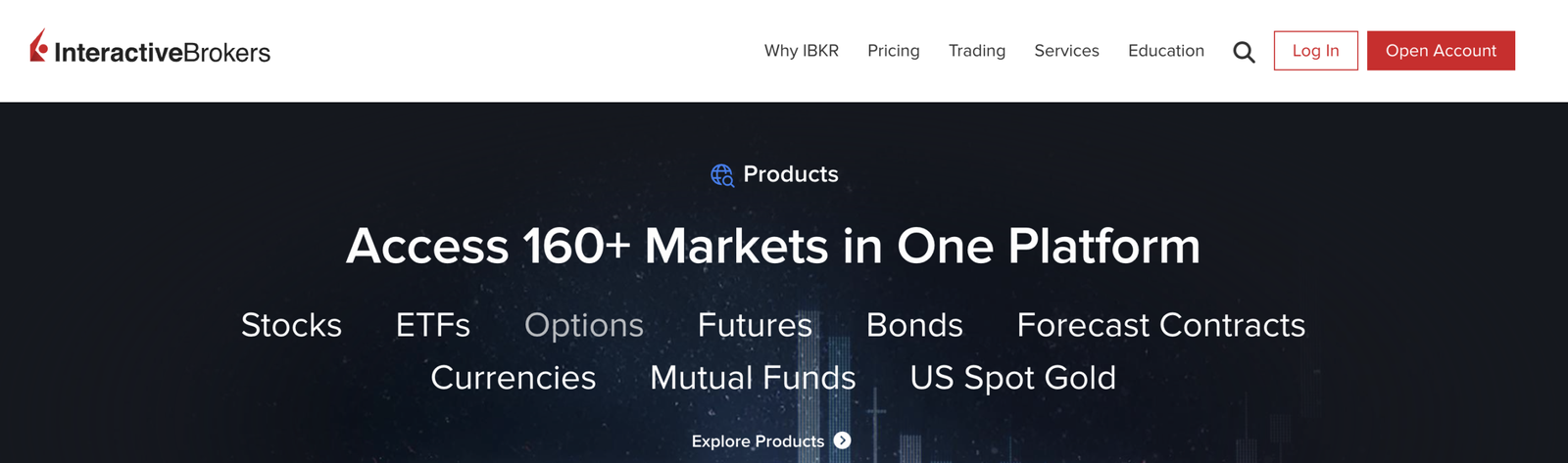 asset range comparison etoro vs interactive brokers