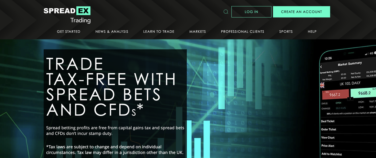 Spreadex options trading broker UK.