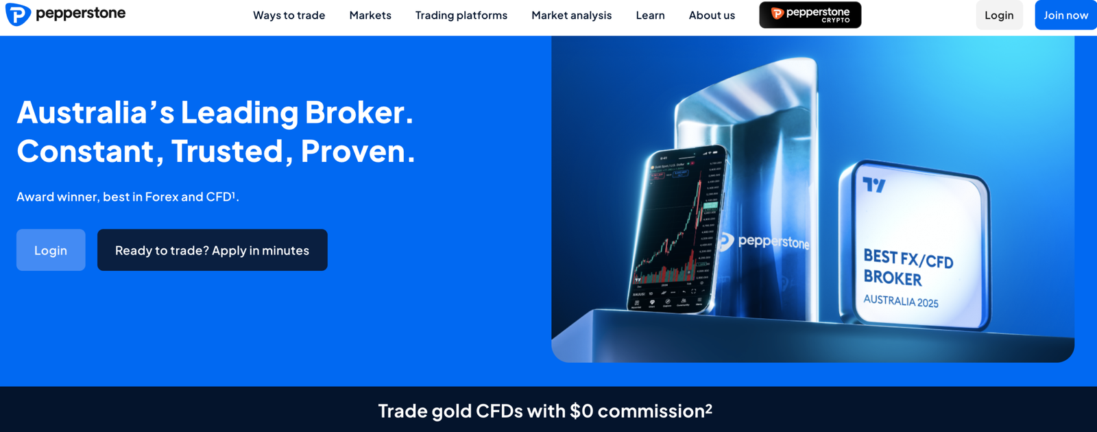 pepperstone CFD trading australia