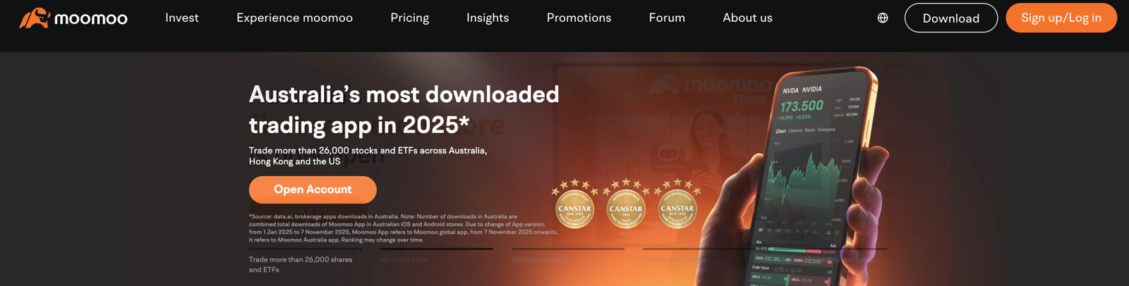 Moomoo trading platform australia.