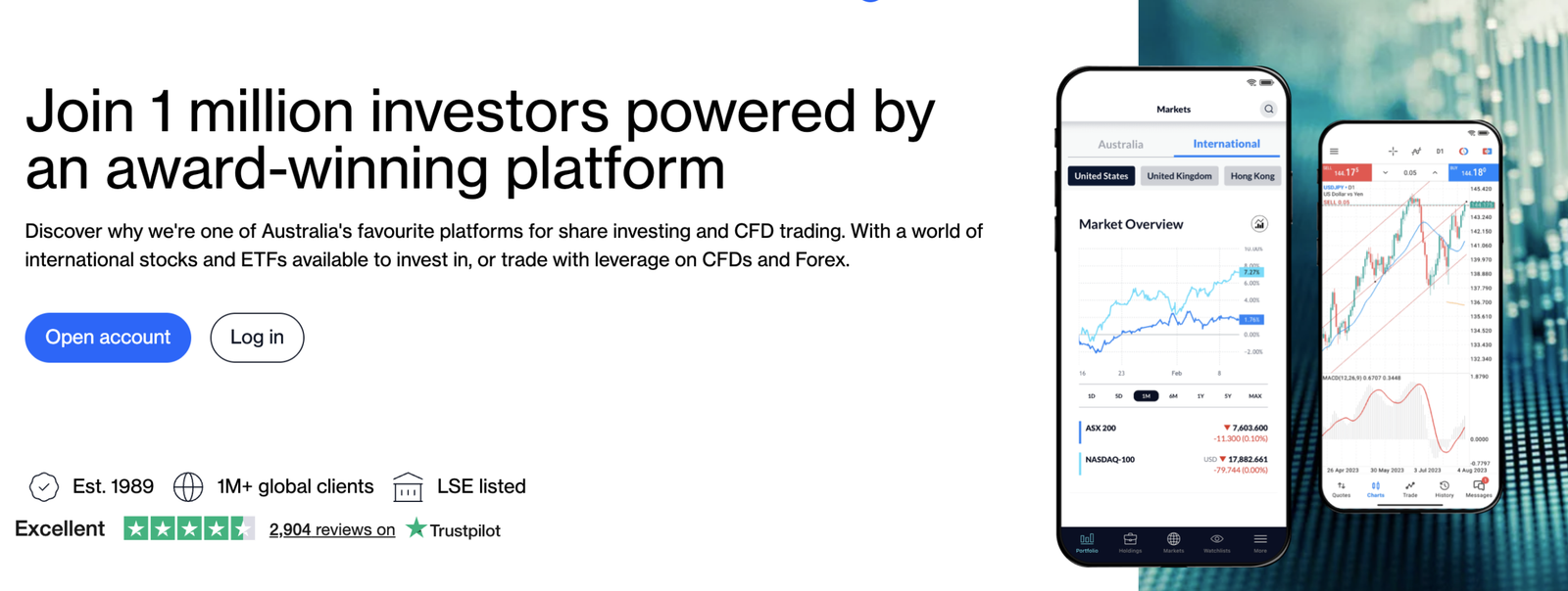 cmc markets CFD trading australia