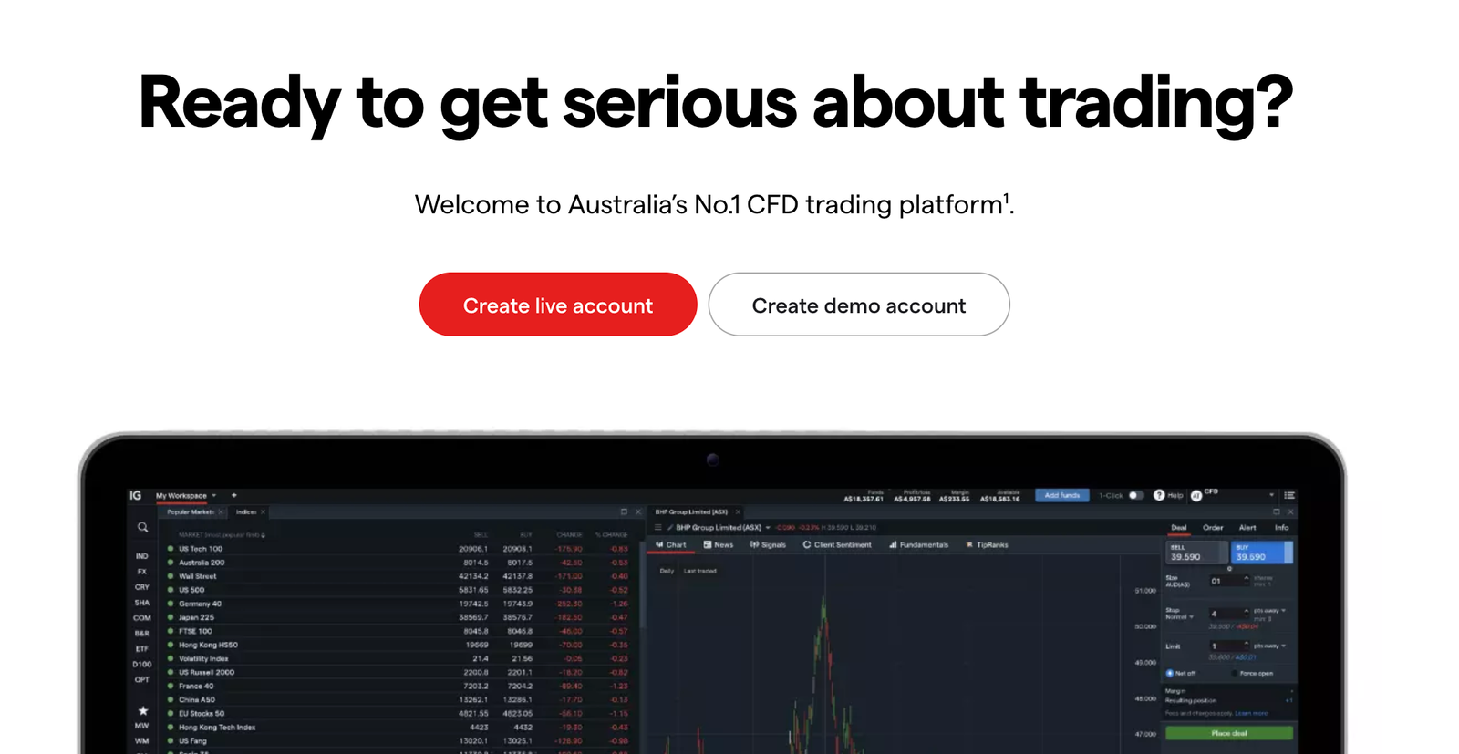 ig CFD trading australia