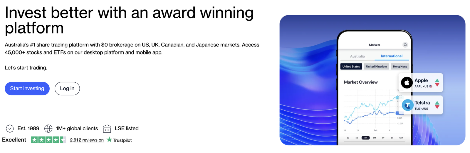 cmc markets investment app landing page australia