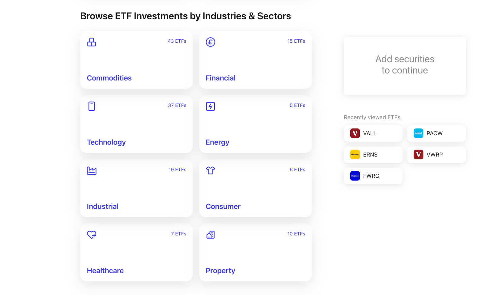 ETF Investments by Industries & Sectors