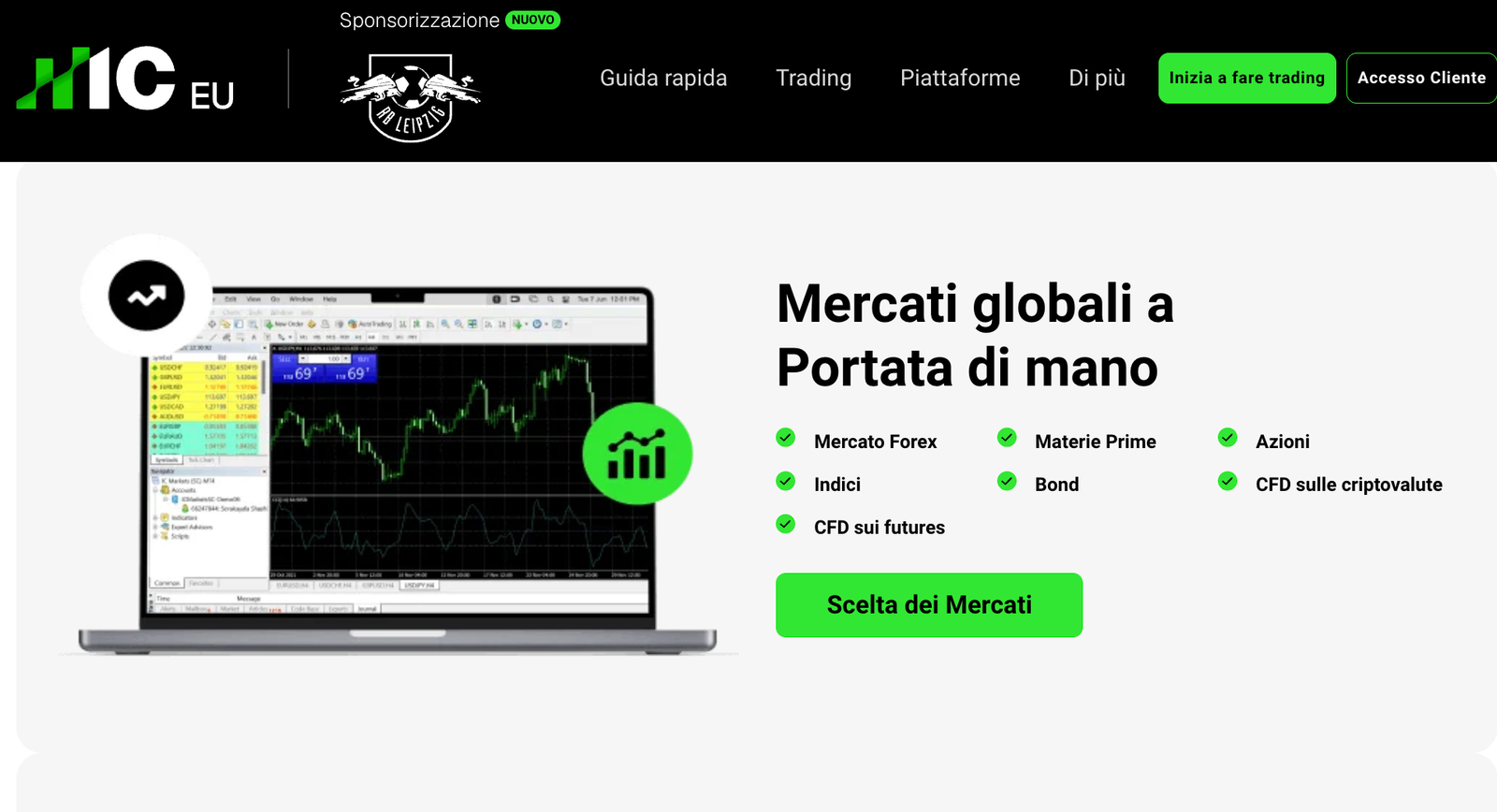 IC markets