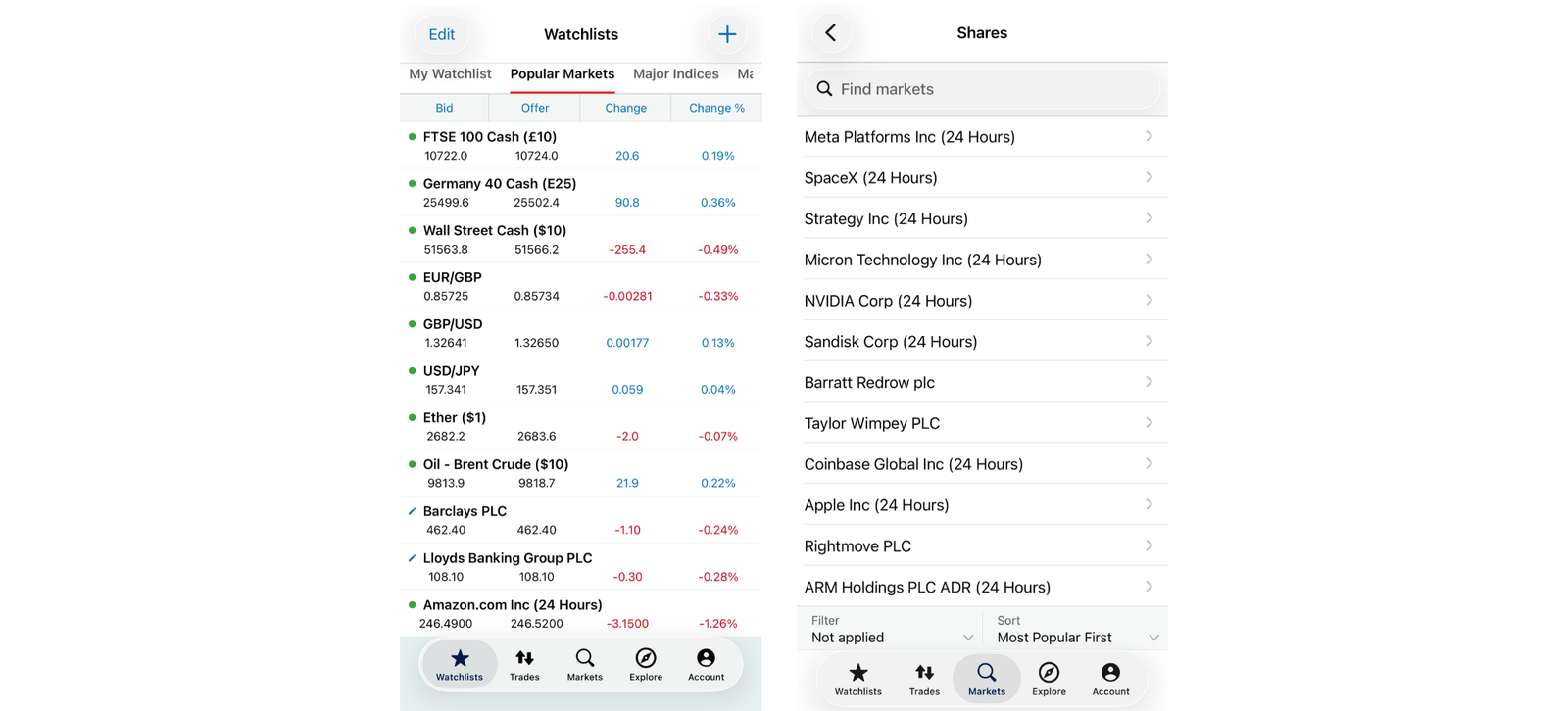 IG trading app