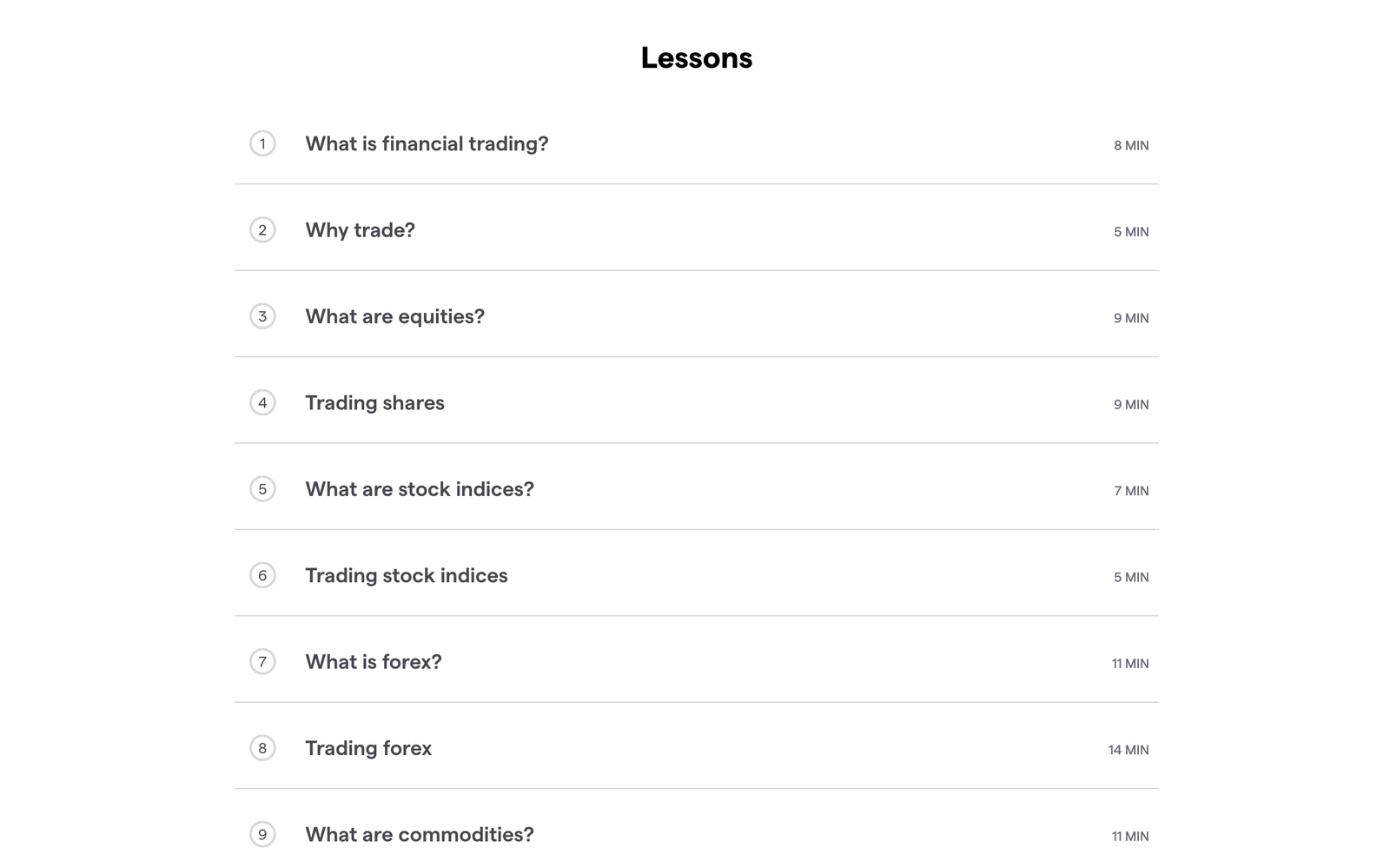 Lessons on IG academy