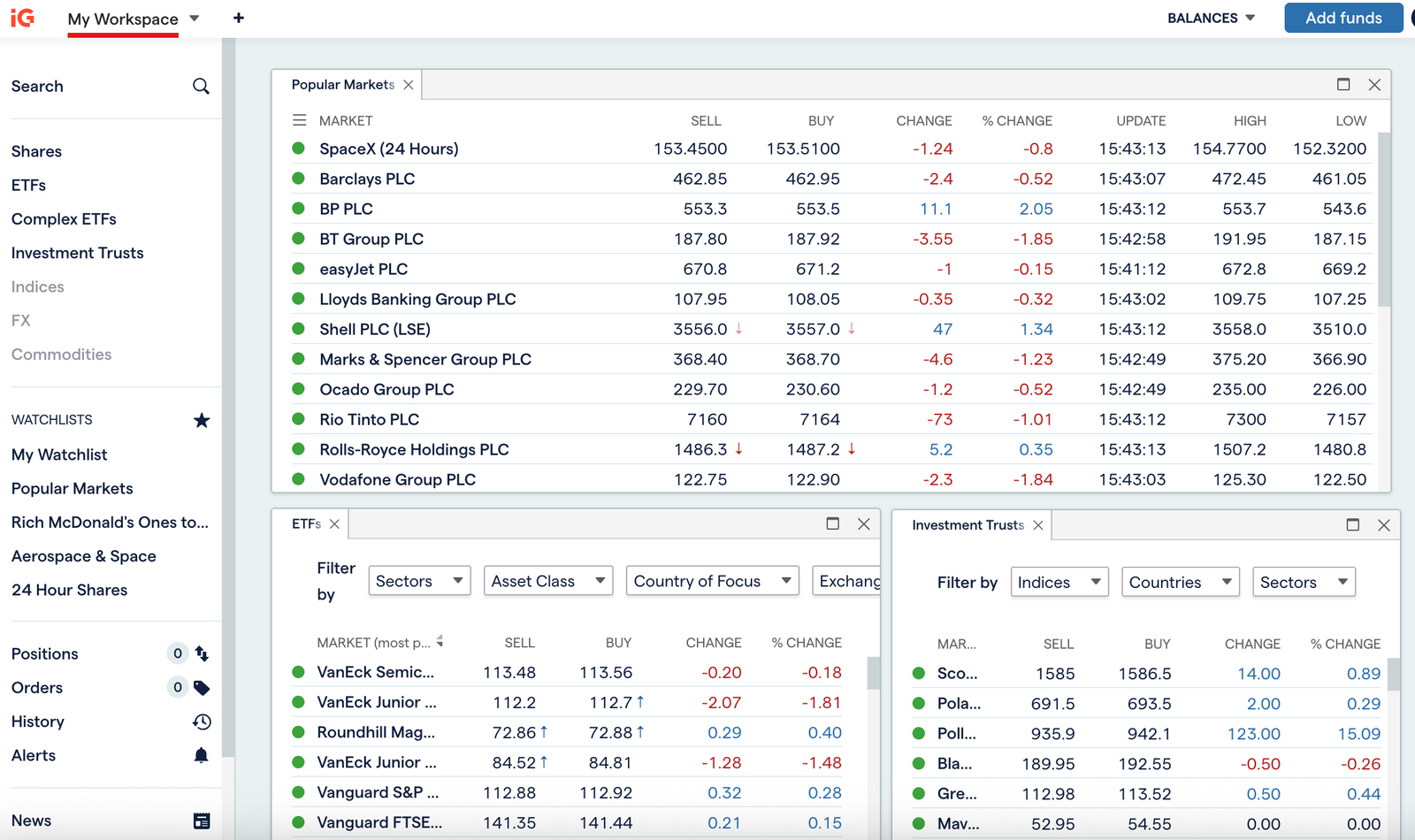 IG share dealing workspace