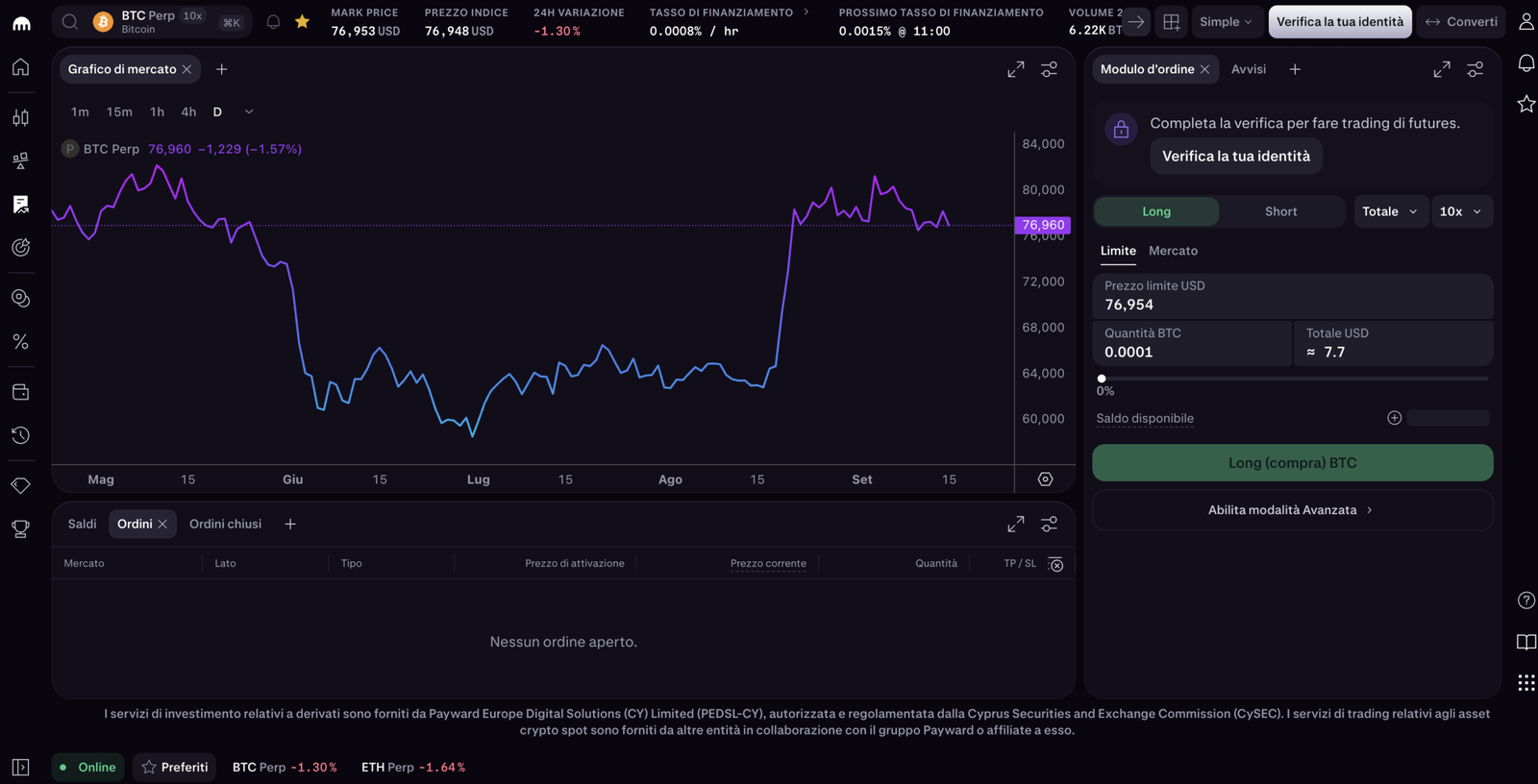 Recensione kraken dashboard