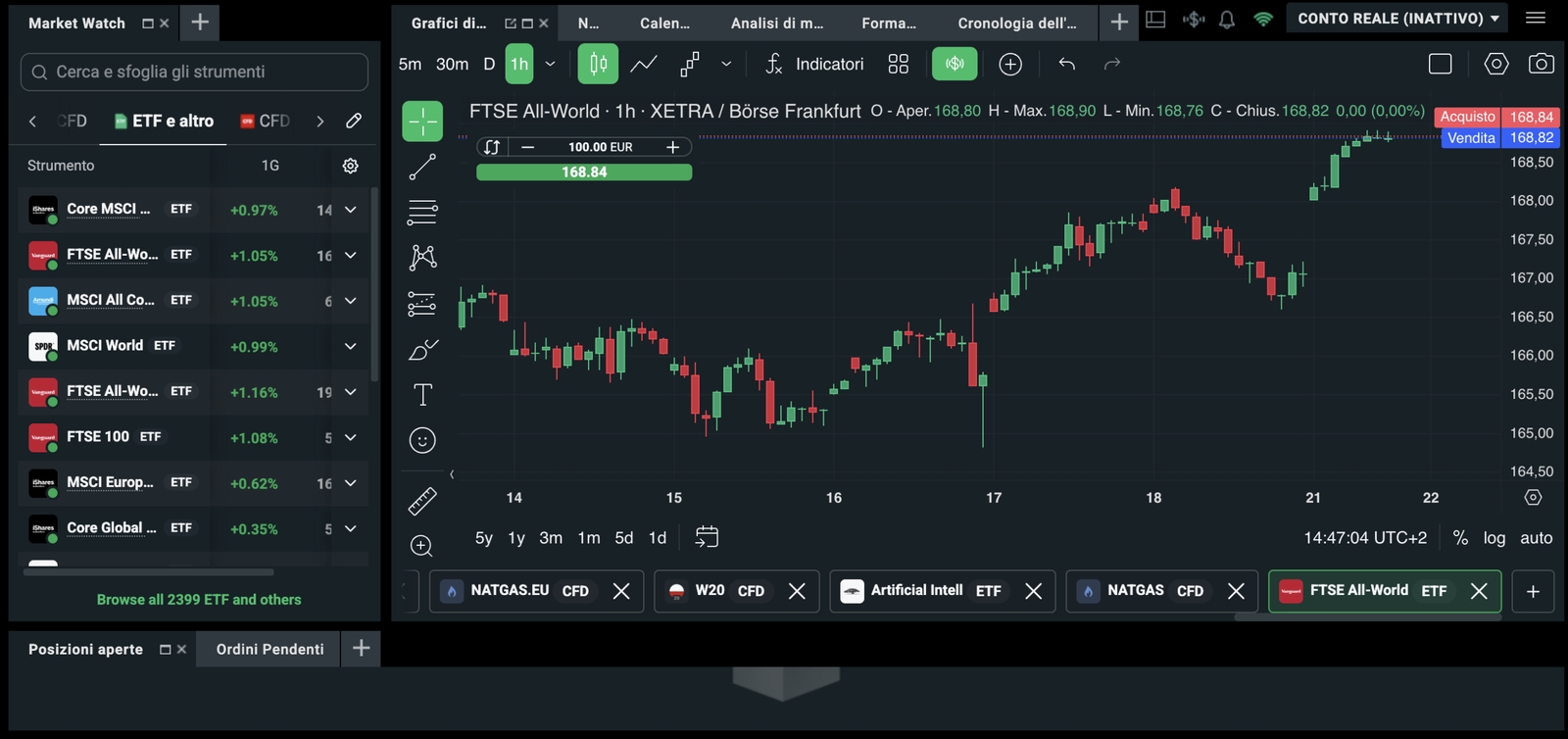 XTB sezione ETF