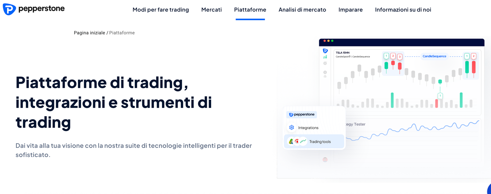 piattaforma web di Pepperstone