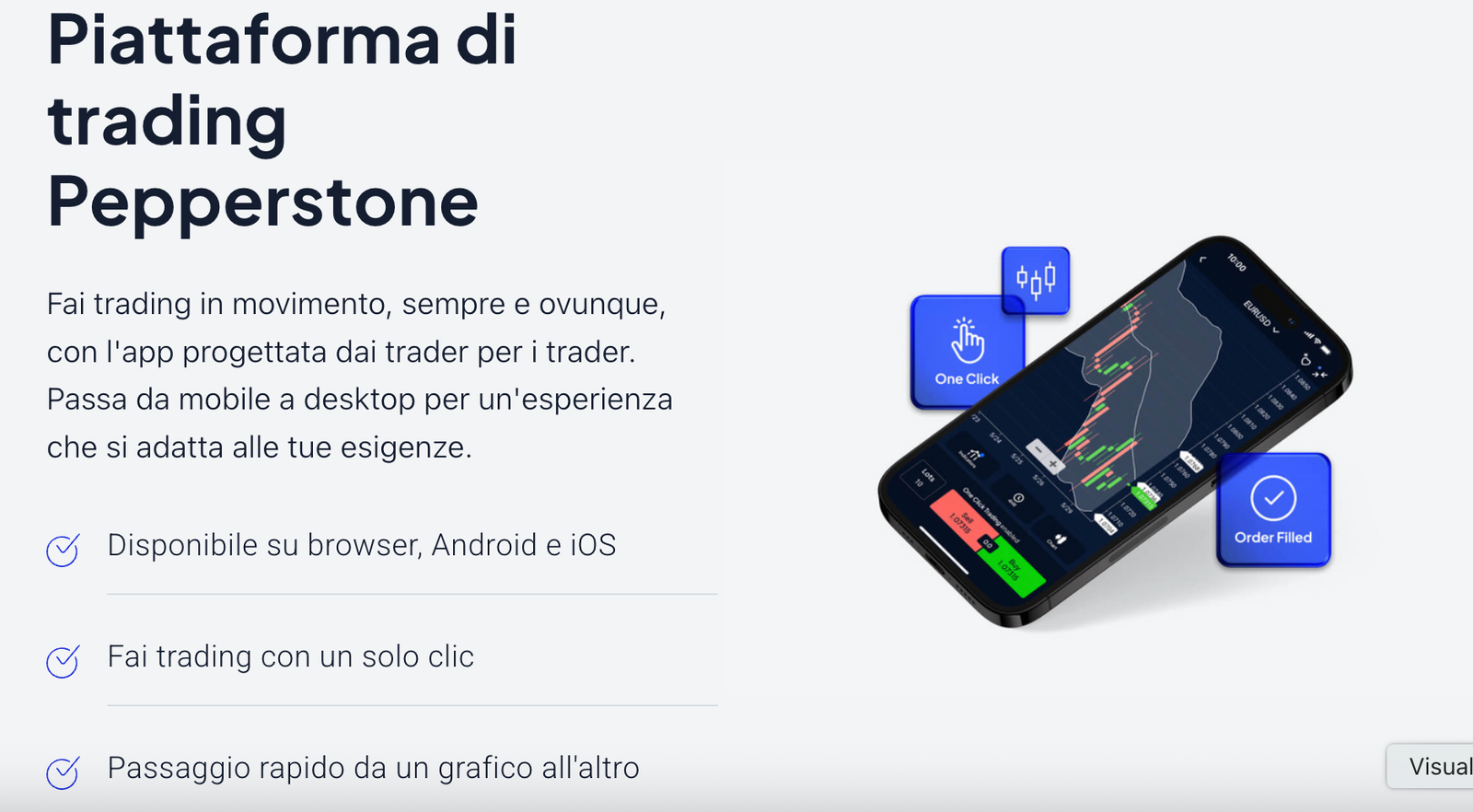app mobile di Pepperstone