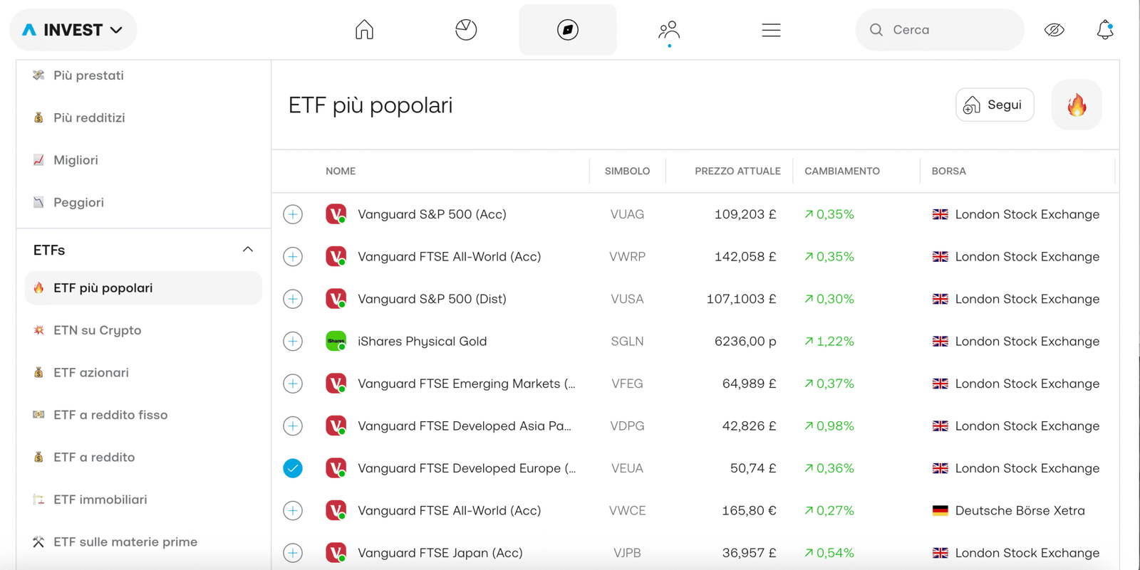 trading 212 schermata etf