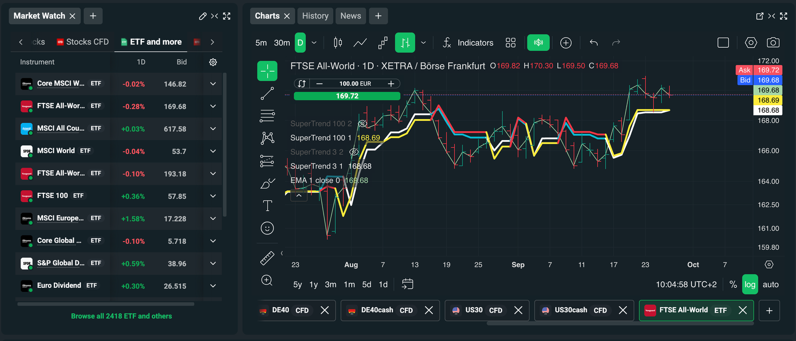XTB ETFs