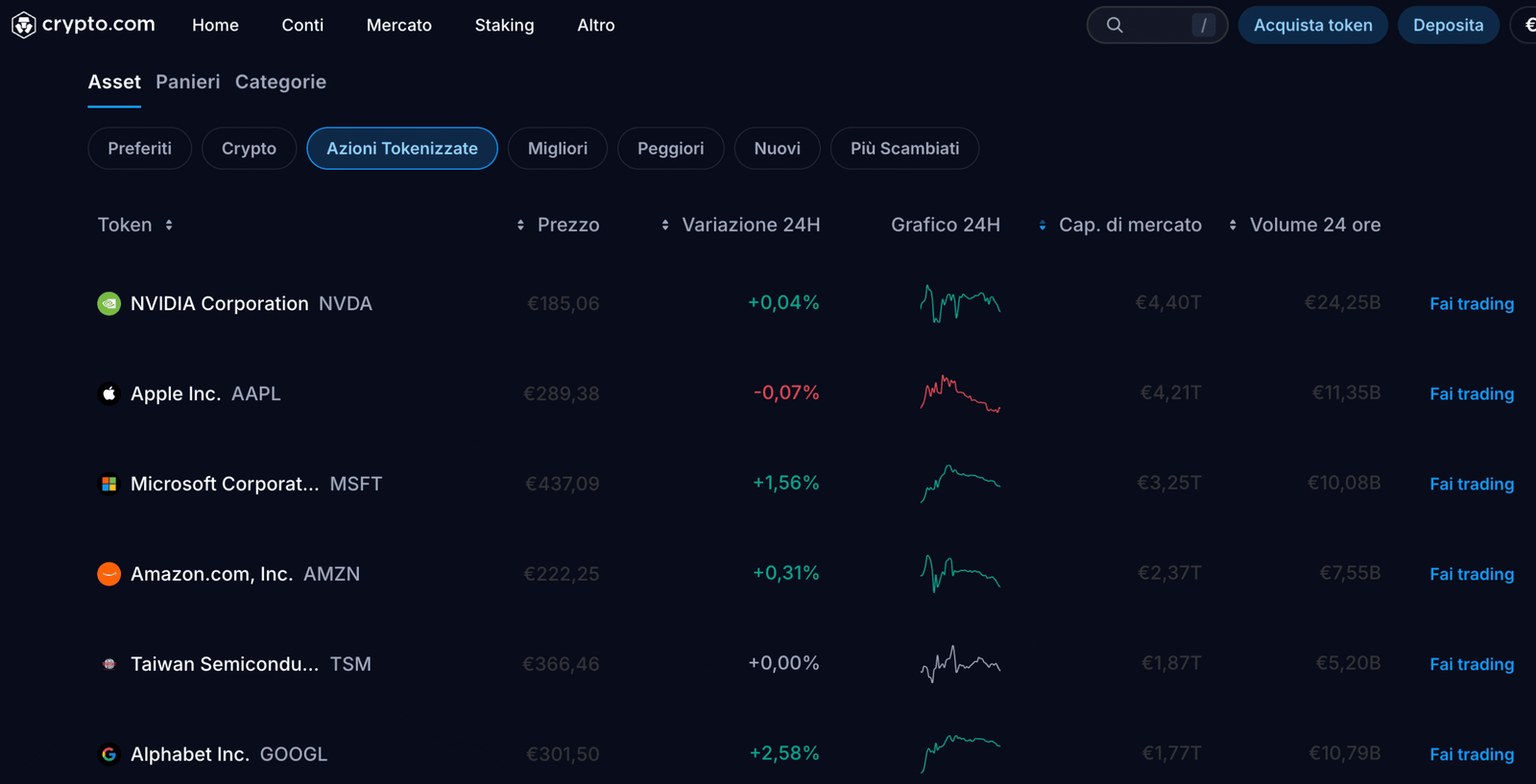 asset crypto.com