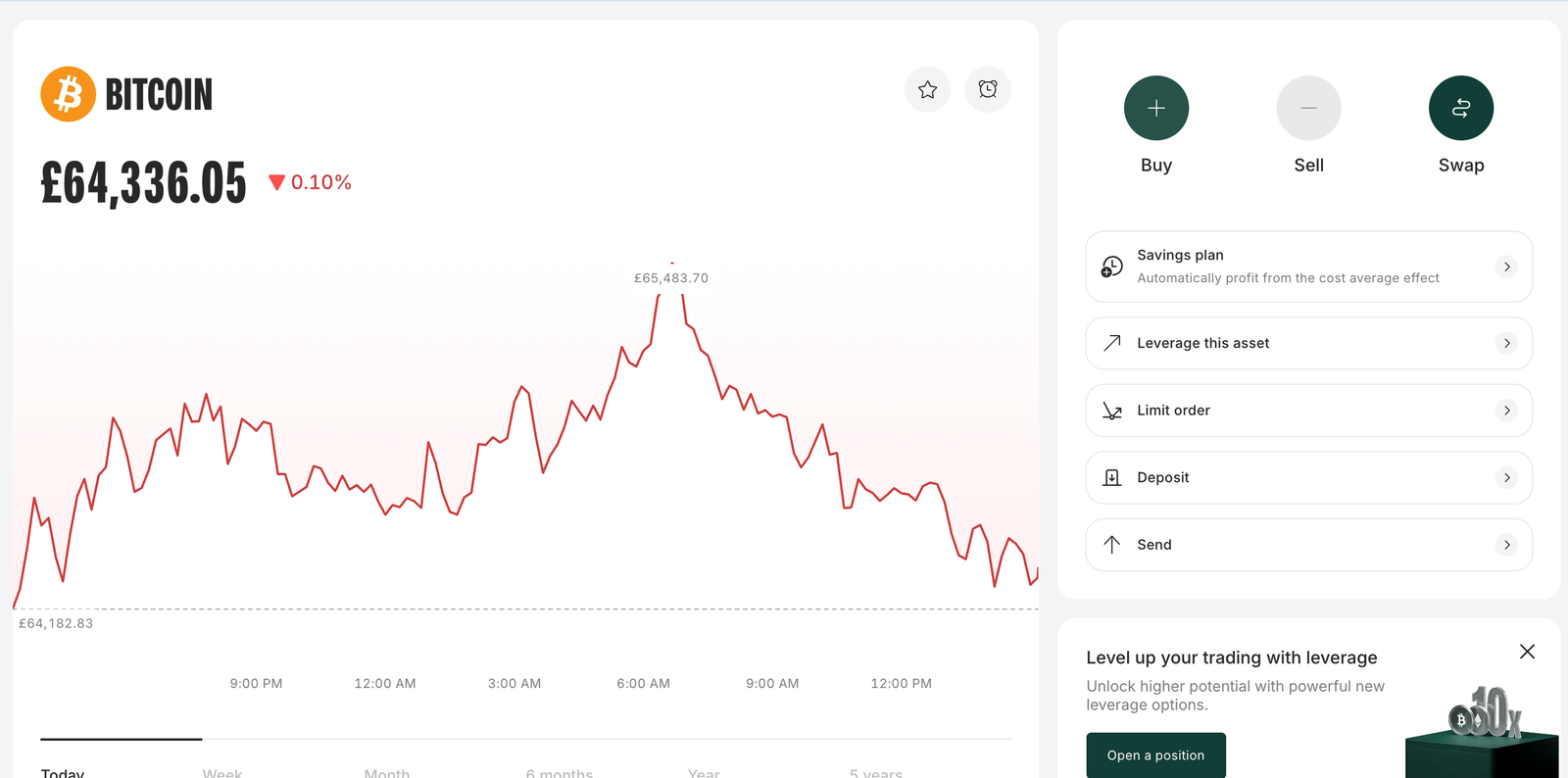 buying bitcoin on bitpanda