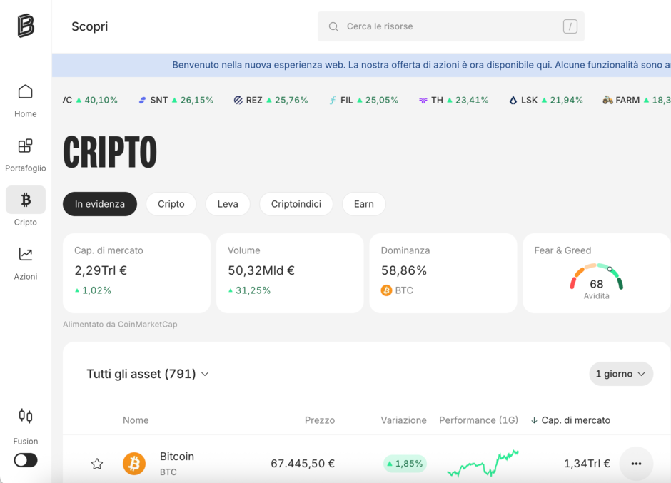bitpanda cripto