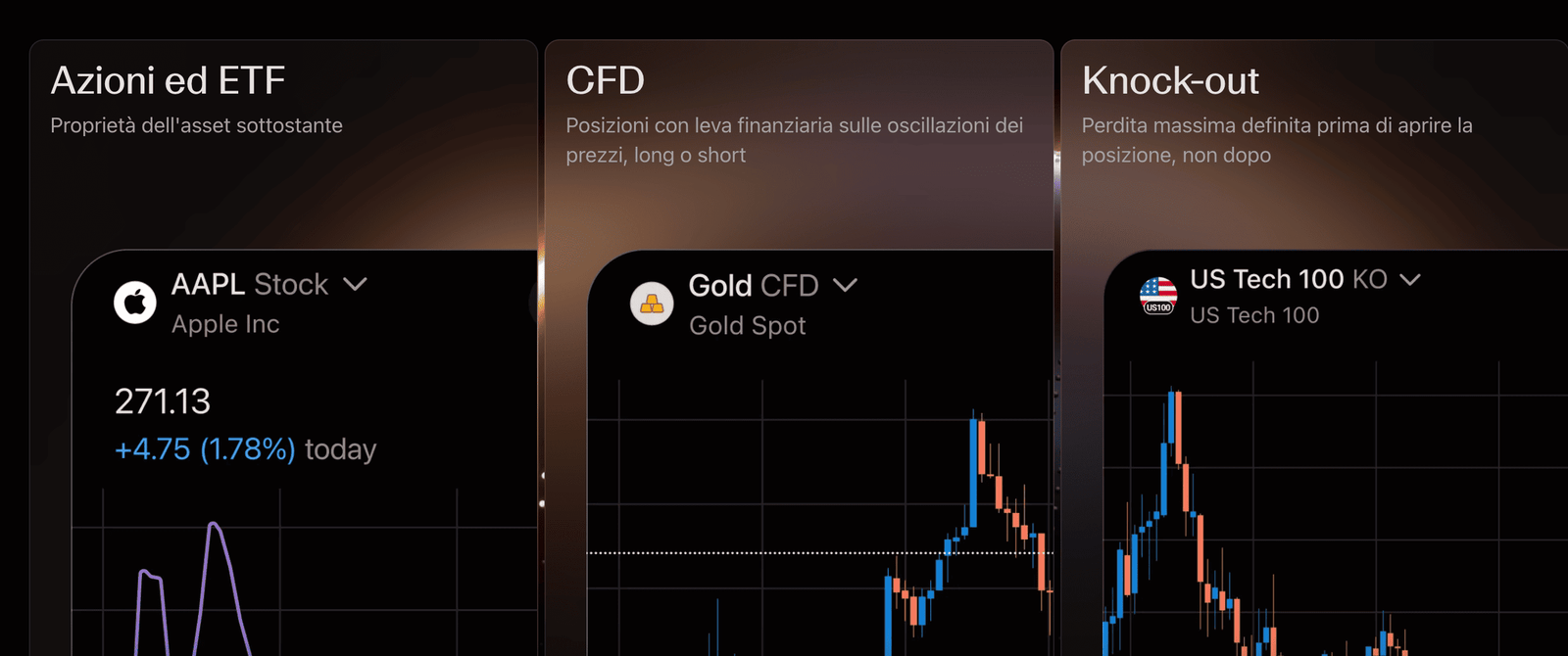 capital.com assets