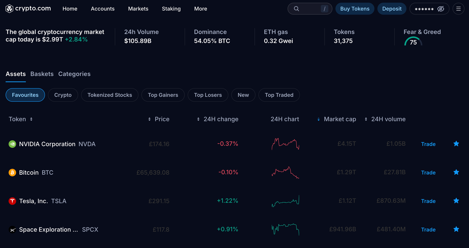 crypto.com assets