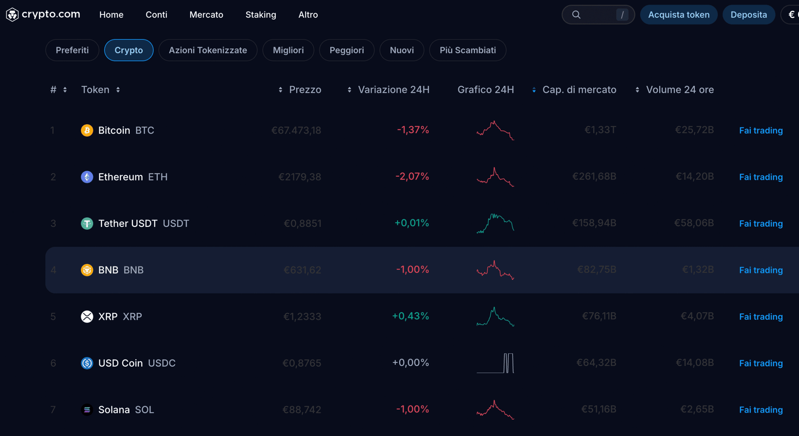 crypto.com cripto
