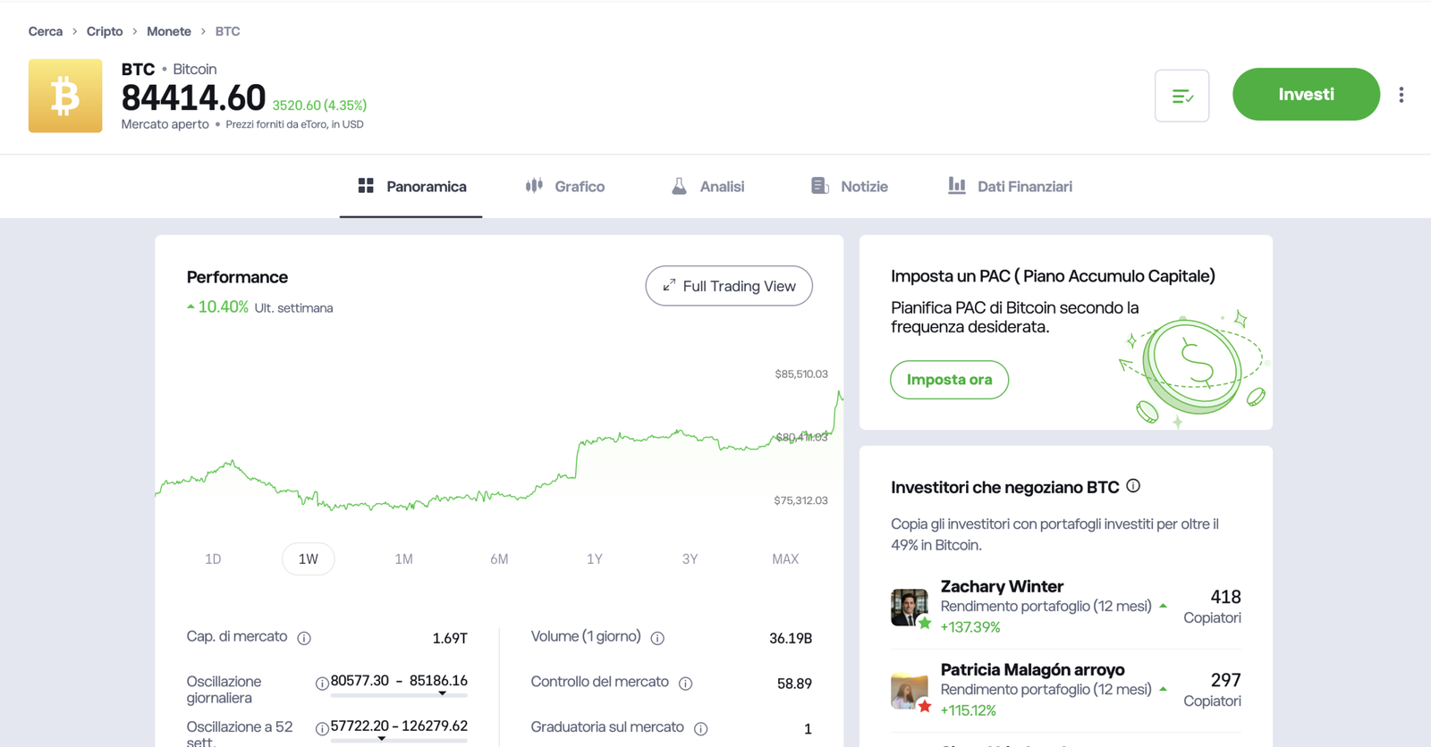 comprare bitcoin su etoro