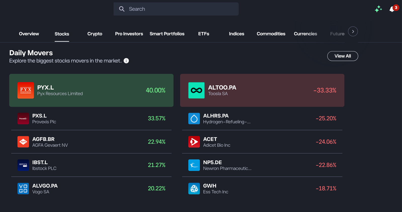 eToro trading stocks UK