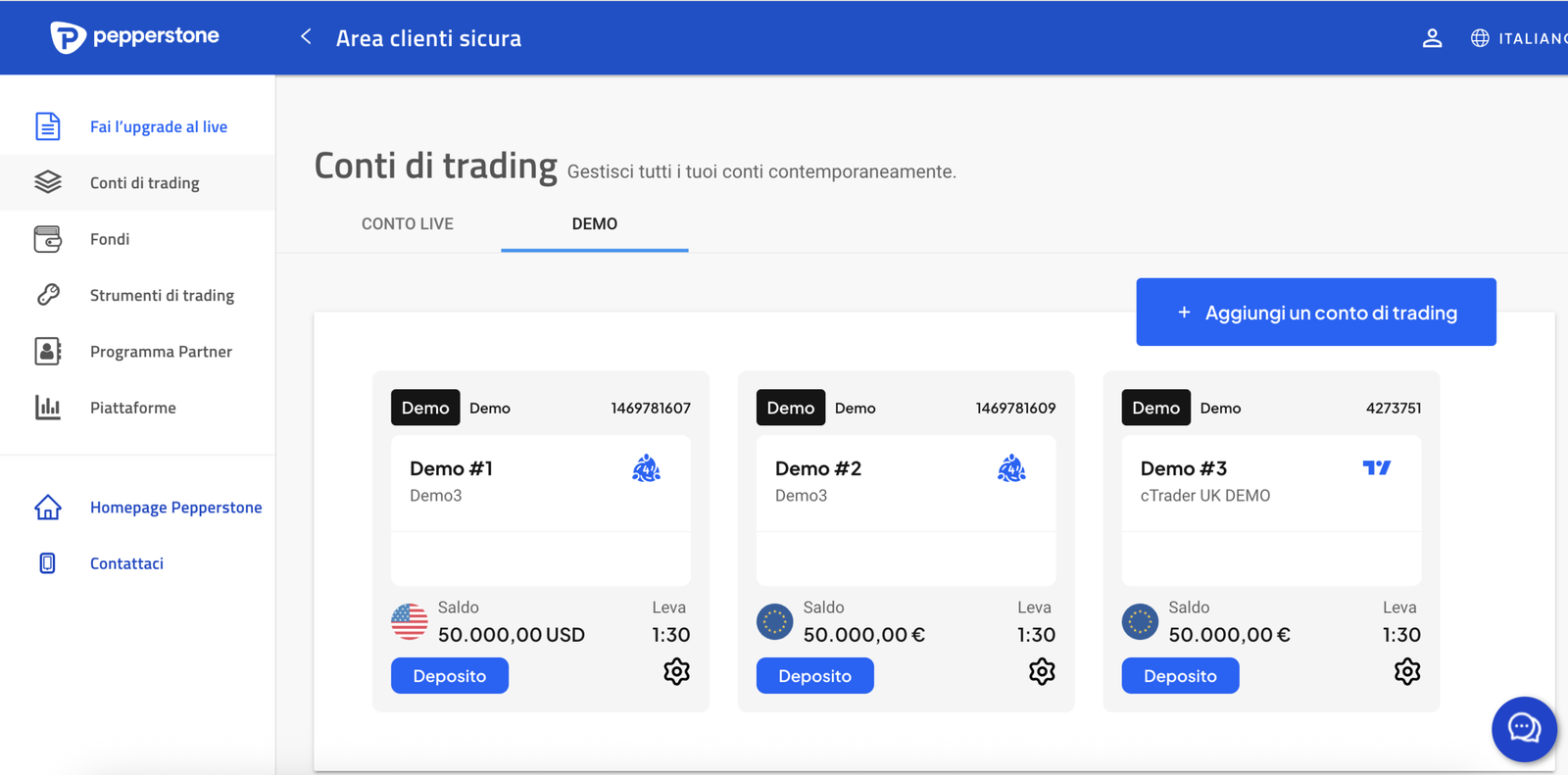 pepperstone demo account