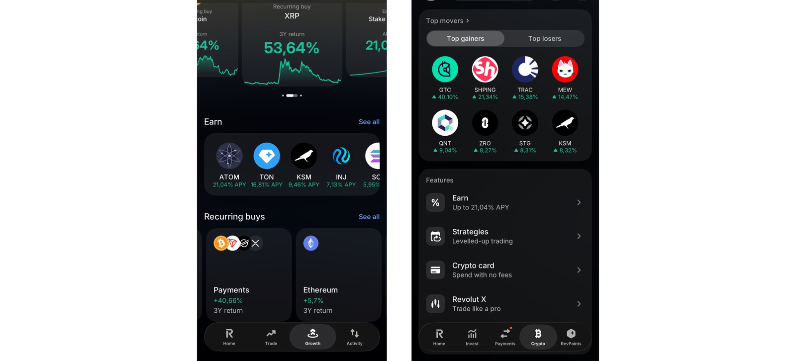 revolut app