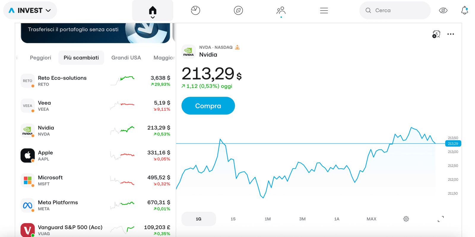 trading 212 schermata asset piu scambiati