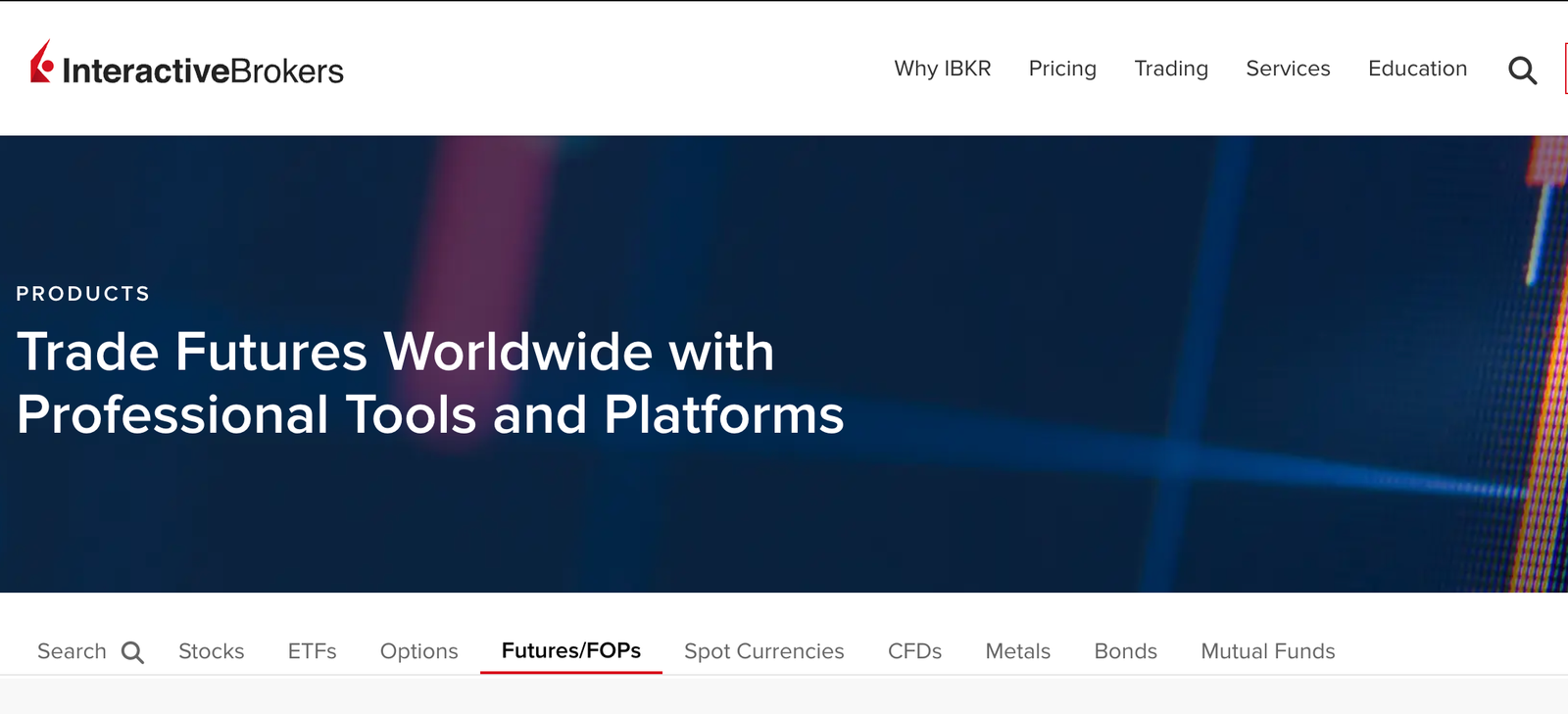 Interactive Brokers: futures trading