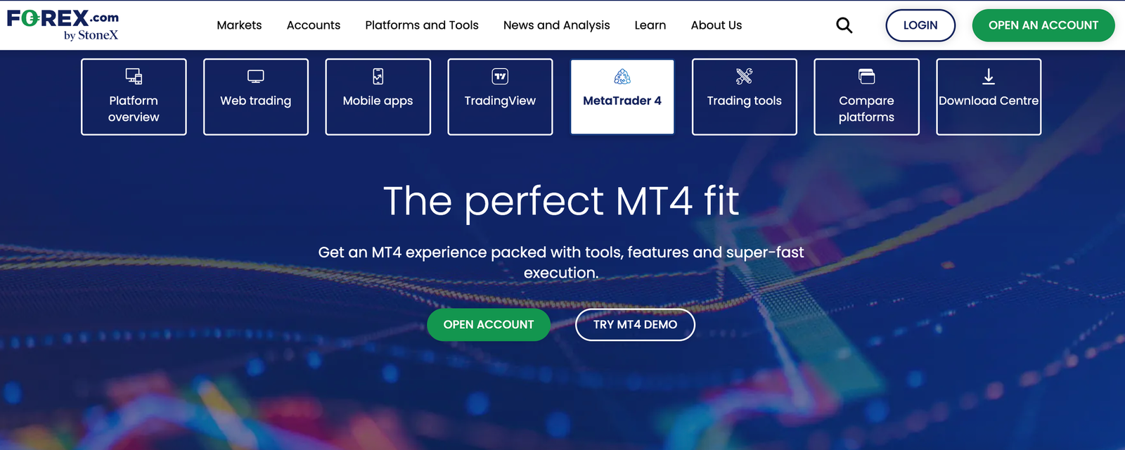 forex.com mt4